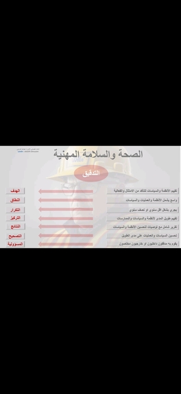  تحسين الفكر المهني ومشاركة الافكار للجميع – screenshot 2