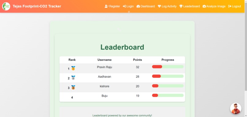 Tejas AI - Carbon Footprint Tracker – screenshot 3