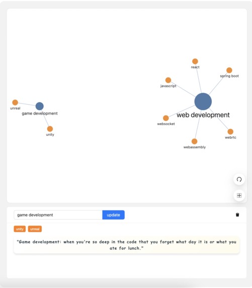 SkillSeed: Build Your Own Skill Tree – screenshot 3