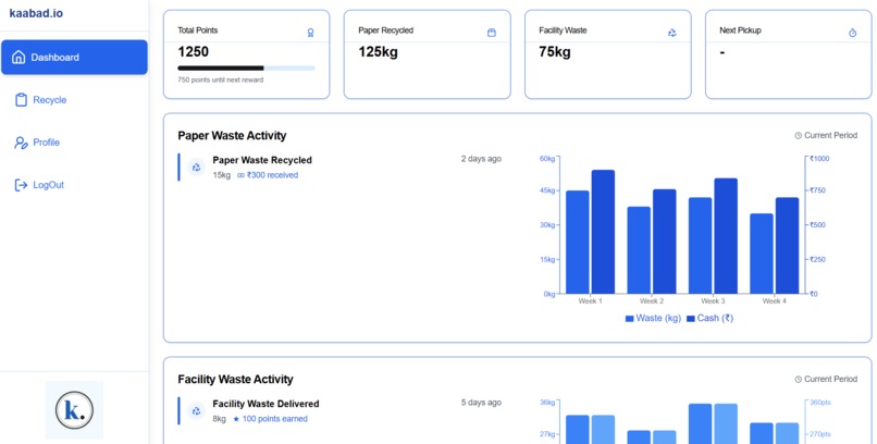 kabaad.io – screenshot 4