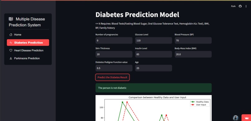 BeHealthy – screenshot 2