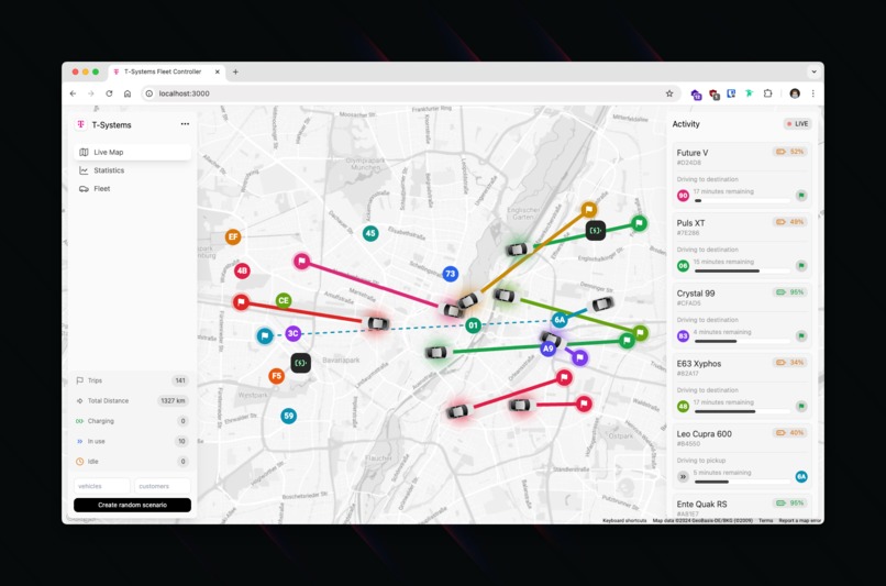 Better Fleet Control – screenshot 1