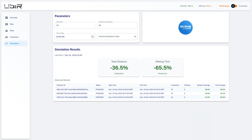 UbiR – screenshot 2