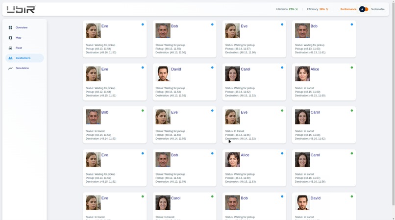 UbiR – screenshot 3