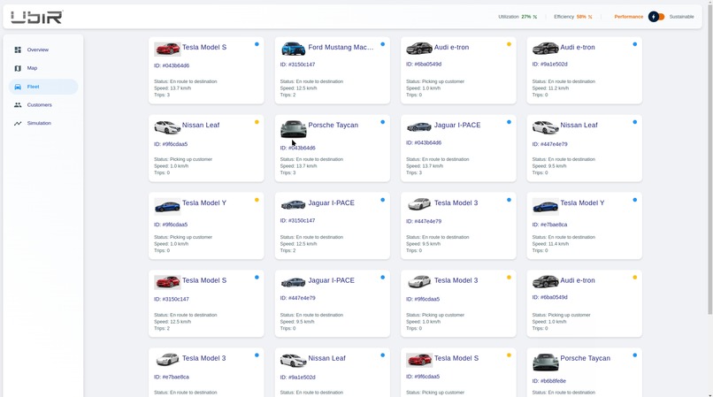 UbiR – screenshot 4