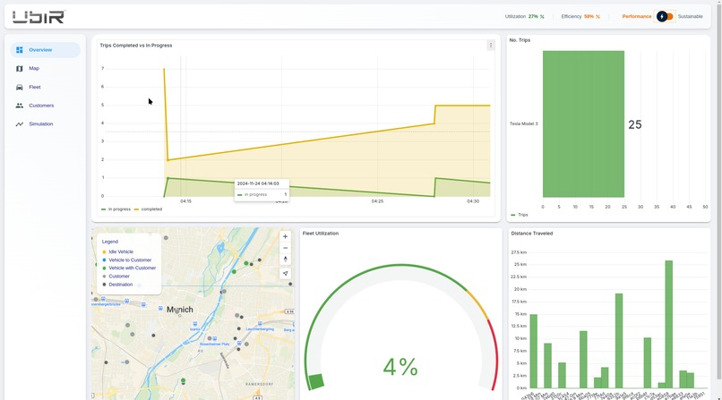 UbiR – screenshot 5