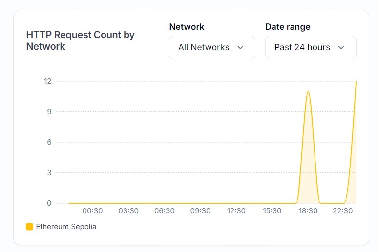 FinCube – screenshot 1