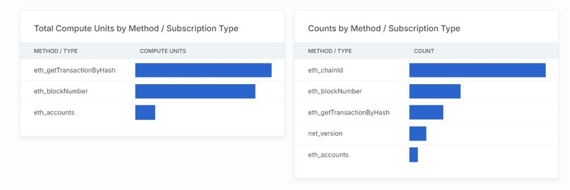FinCube – screenshot 4