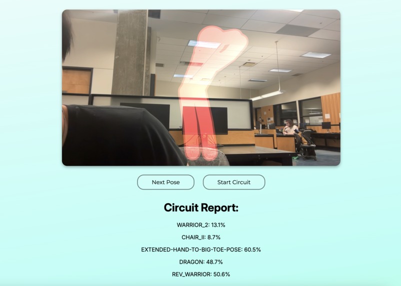 Just Yoga – screenshot 2