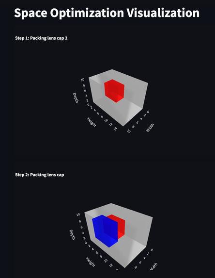 Space Clowns – screenshot 3