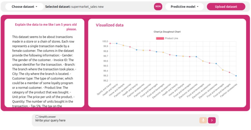 Smartlytics [Lamatorima]-1 – screenshot 1