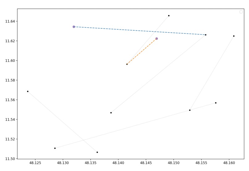 CabCab – screenshot 3