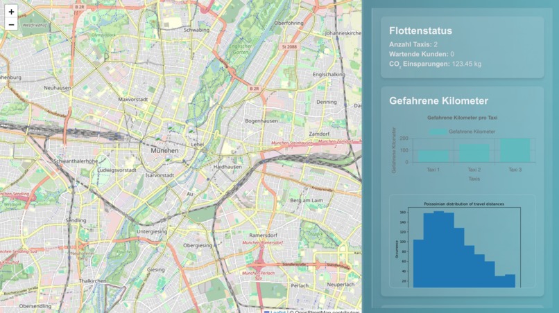 CabCab – screenshot 1