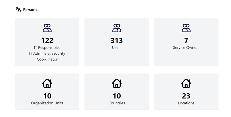 ManageIT – screenshot 2