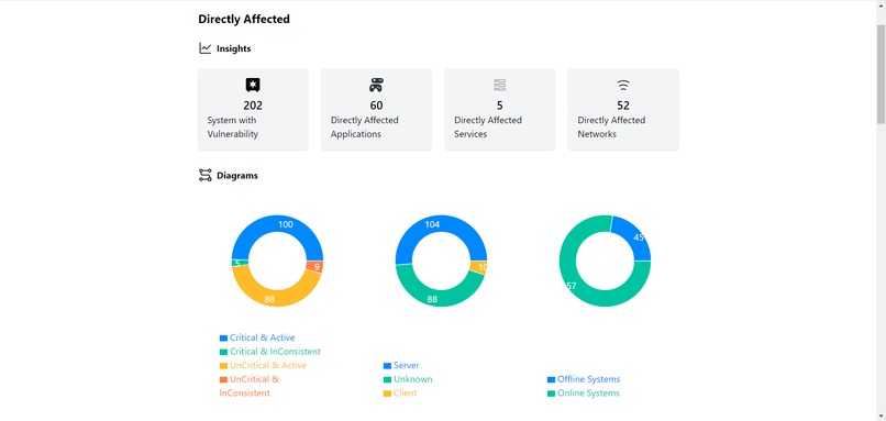 ManageIT – screenshot 1