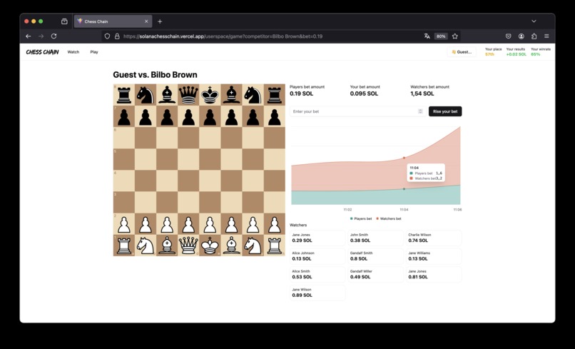 Chess Chain – screenshot 4