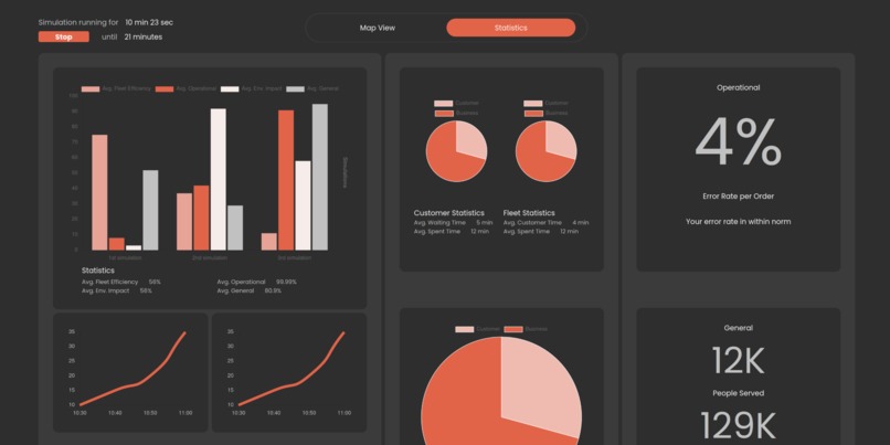 OptiFleet – screenshot 2
