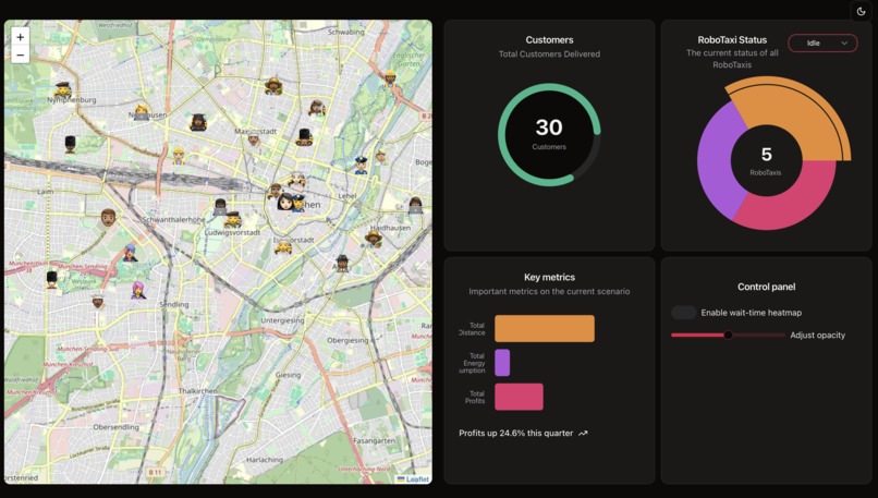 Panopticon – screenshot 1