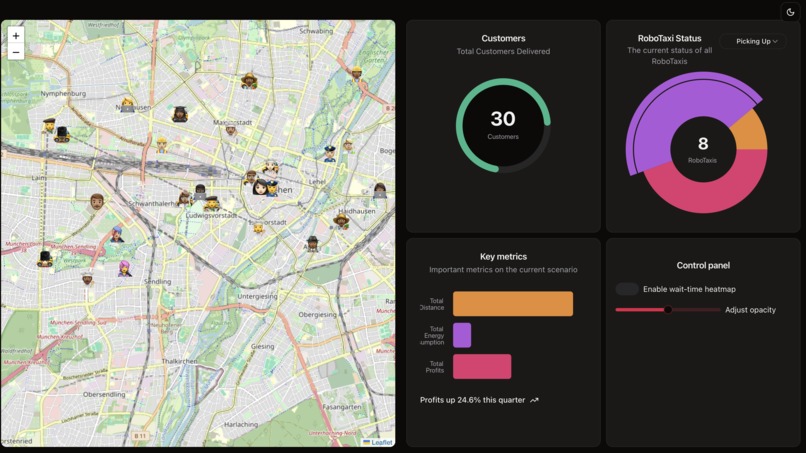 Panopticon – screenshot 2