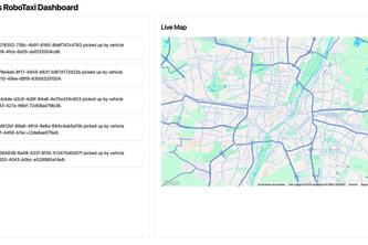 Politecnici T-Systems