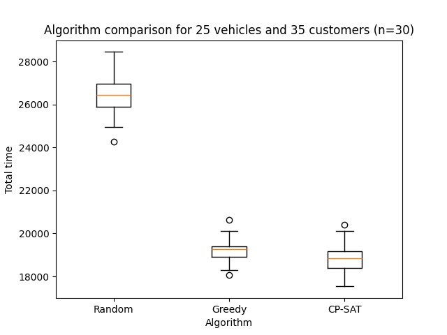 UNDER – screenshot 5