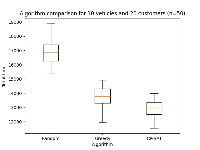 UNDER – screenshot 6