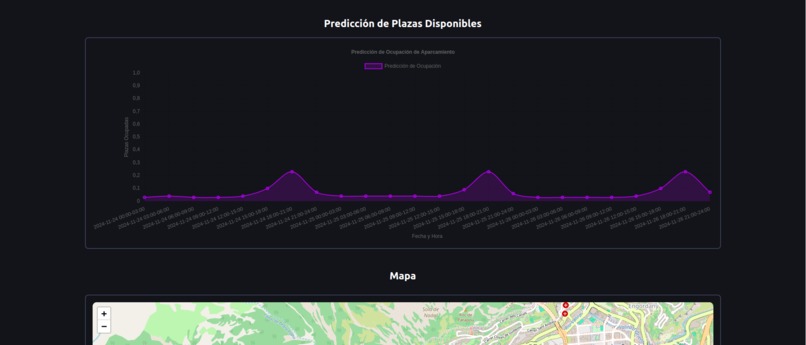 ParkingManagerPaeriaREA – screenshot 2