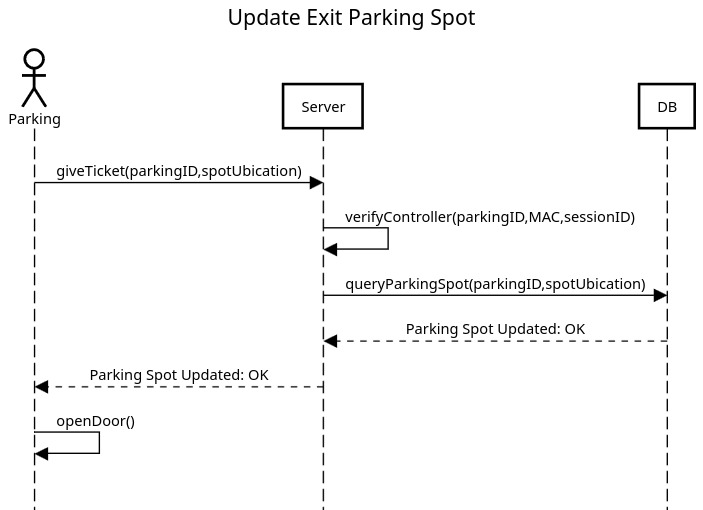 ParkingManagerPaeriaREA – screenshot 6
