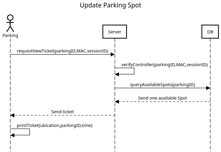 ParkingManagerPaeriaREA – screenshot 7