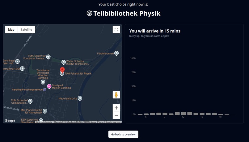 bibradar – screenshot 2