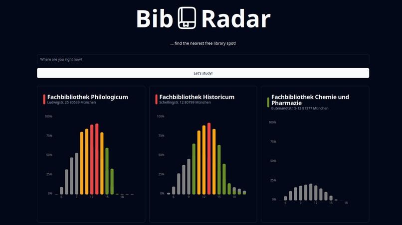 bibradar – screenshot 1