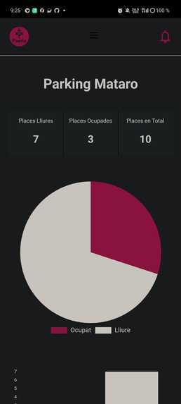 Smart Parking System – screenshot 1