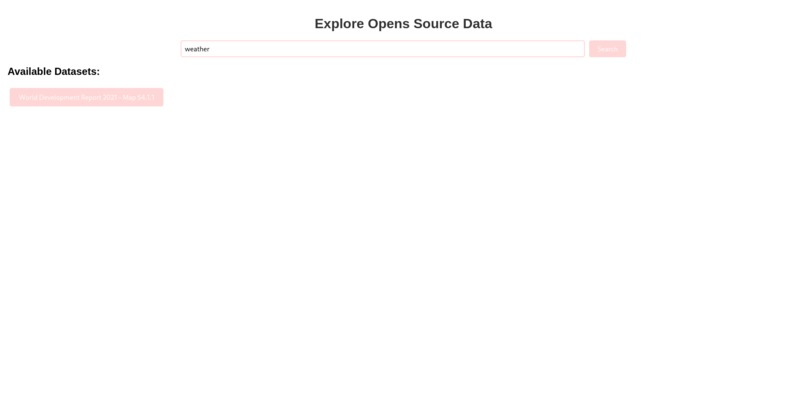 Sibash-1 – screenshot 5