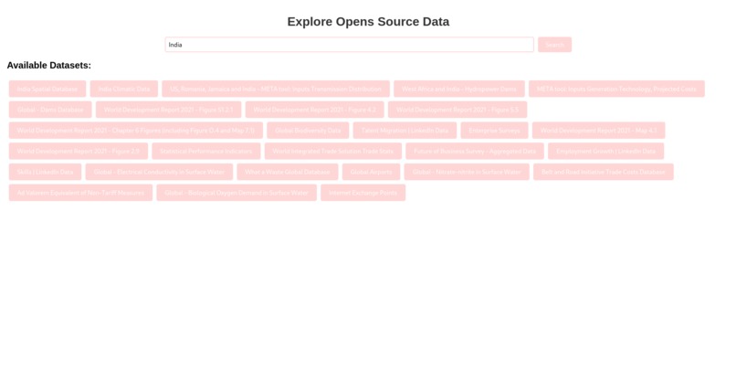 Sibash-1 – screenshot 7