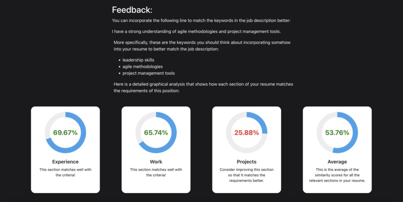 Perfect Pitch – screenshot 3