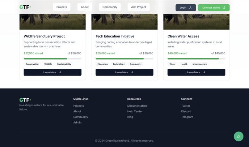 Green tourism Fund – screenshot 2