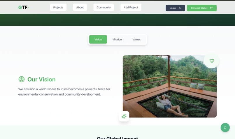 Green tourism Fund – screenshot 5