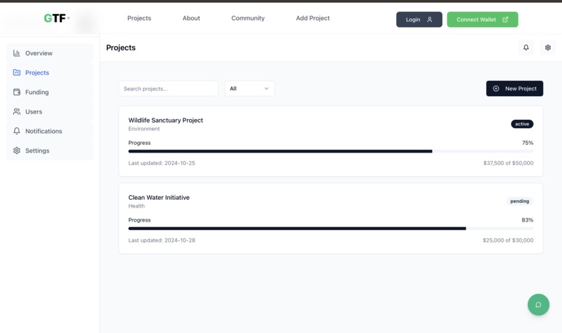 Green tourism Fund – screenshot 8