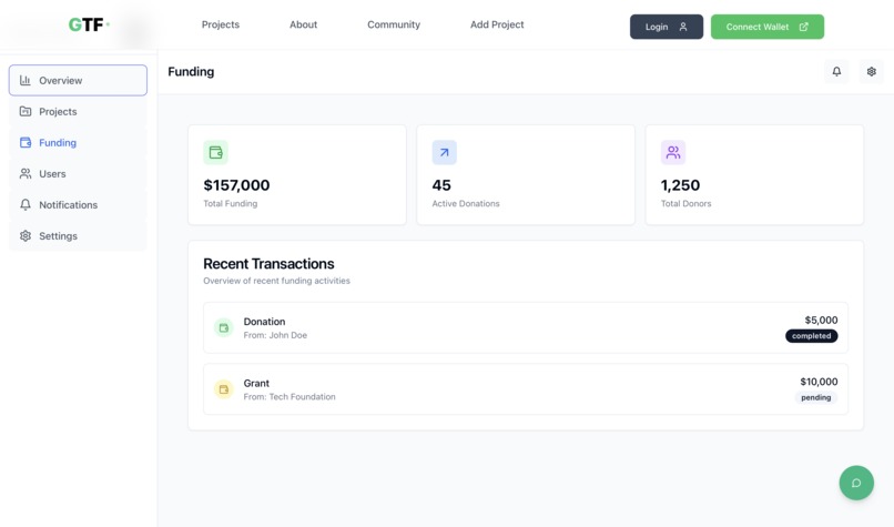 Green tourism Fund – screenshot 9