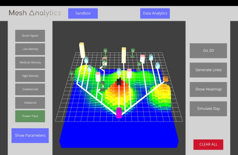 Mesh Analytics – screenshot 1