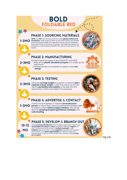 BOLD – screenshot 12