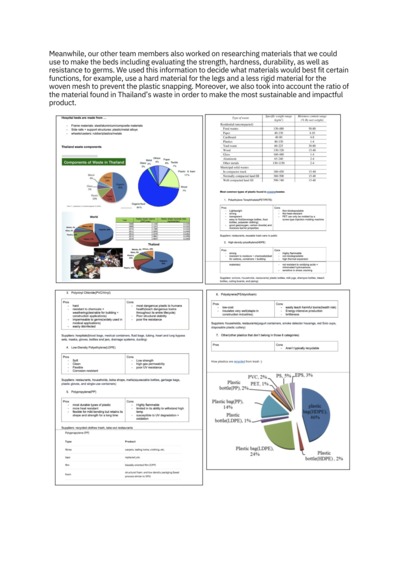 BOLD – screenshot 14