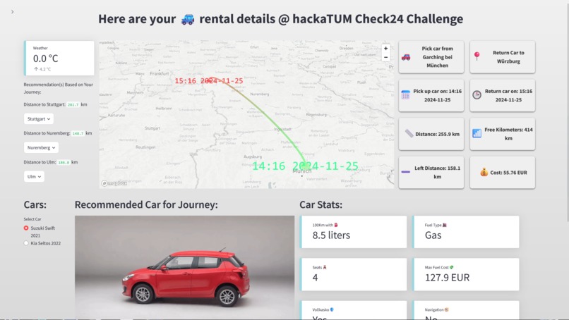 Sleepless 24/7 – screenshot 2