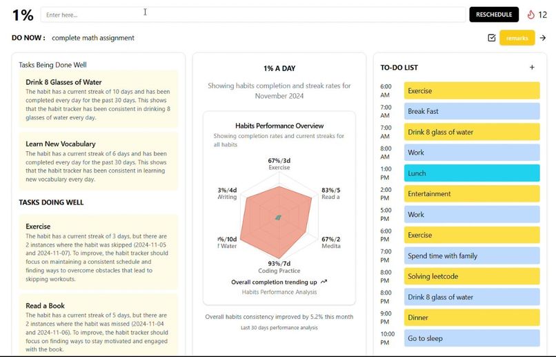 1% - Habit tracker – screenshot 1