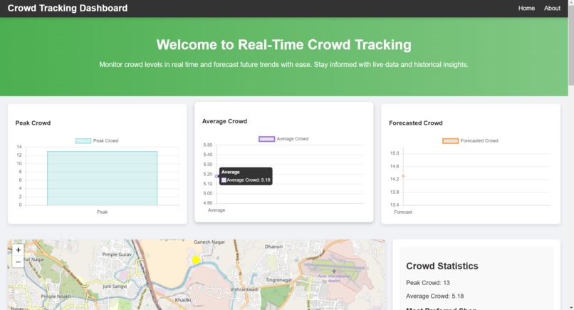 CrowdSense: Real-Time Crowd Insights, Anywhere You Are – screenshot 2
