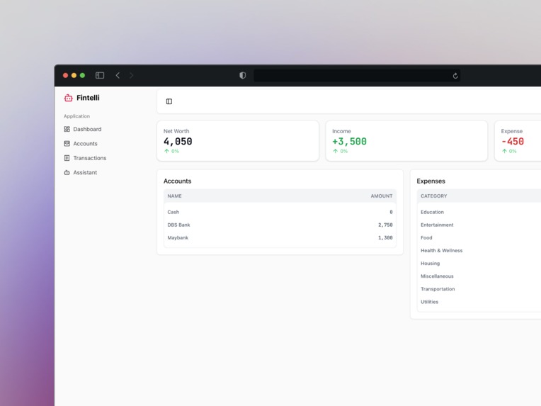 Fintelli – screenshot 5