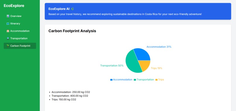 EcoExplore – screenshot 3