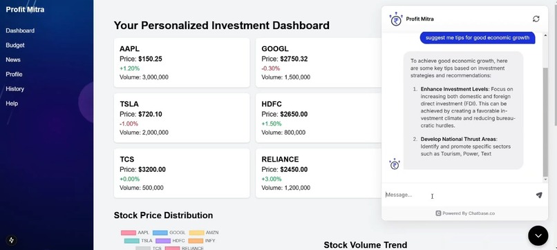 Profit Mitra – screenshot 5