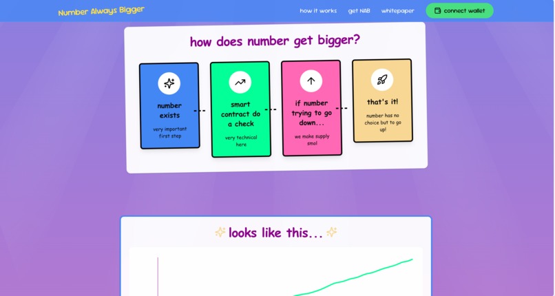 Number Always Bigger – screenshot 2