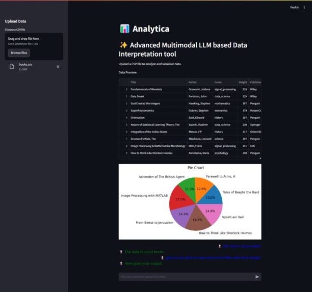 Analytica: Advanced LLM Solution for Data Discovery – screenshot 1